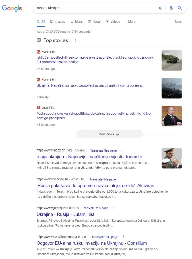 kako radi google - top stories